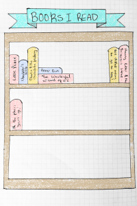5 Bullet Journal Layouts for Writers_book shelf