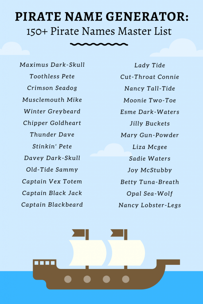 Pirate Name Generator 150 Pirate Names Imagine Forest You can generate as many names as you like, then sort them using the lists below, everytime you click a name in the. pirate name generator 150 pirate