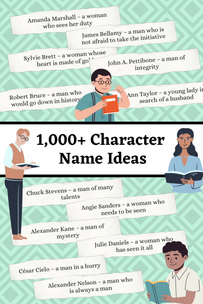 Character Name Ideas